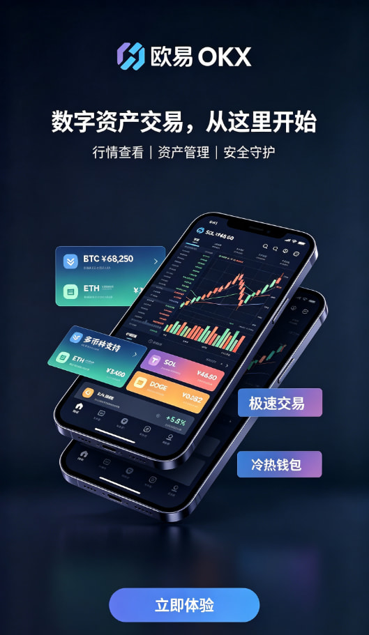 欧交易所app官方网站入口行情界面体验配图